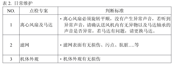 FFU日常維護(hù) FFU日常維護(hù)包括馬達(dá), 濾網(wǎng),機(jī)體外觀有沒有損壞。